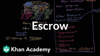 Escrow