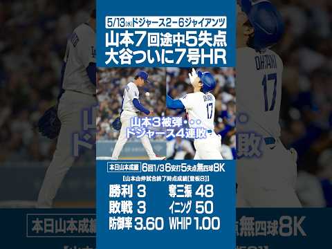 5/13(水)ドジャース試合結果＆山本由伸登板結果⚾️山本7回途中5失点で降板💦メジャーワースト3被弾💦ドジャース4連敗💥大谷翔平ついに7号HR🔥 #ドジャース #大谷翔平 #shorts
