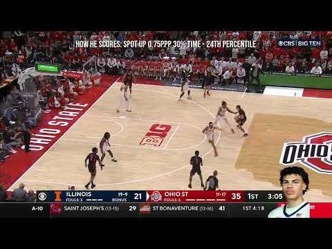 Coleman Hawkins - Playmaking wing - Illinois - 2023 NBA Draft Scouting Highlights