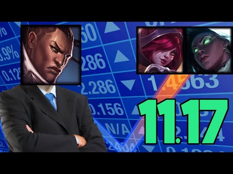 Patch 11.17 ADC BUFFS | Patch Rundown