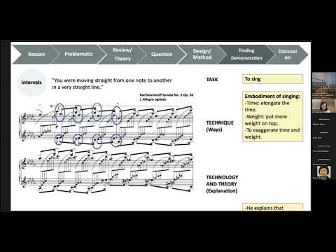 IRMS'24 - Janice Wong, Boris Asafiev - A Didactic Analysis of the Teaching of Intonation