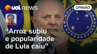 Aprovação do governo Lula caiu 7 pontos porque arroz subiu quase 10, diz Sakamoto