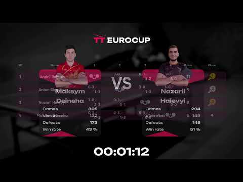 13:40 Maksym Deineha - Andrii Rehush 13.10.2023 TT Euro.Cup Ukraine Master. TABLE 4