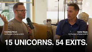 $1.9B AUM. 200+ Investments. 54 Exits. Inside M13