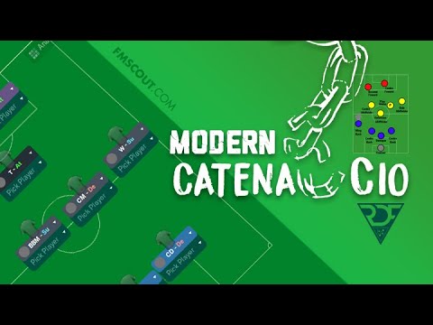 RDF's 4312 Modern Catenaccio | Potential FM21 Tactic? - YouTube