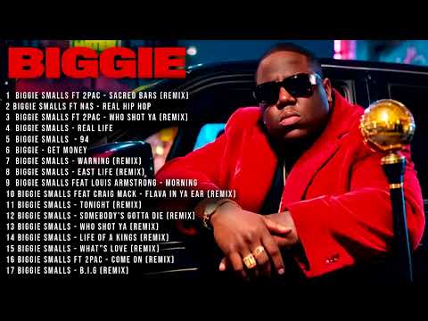 The Notorious B.I.G – Epic Legendary Remix 2025 | Best Hip Hop Ever