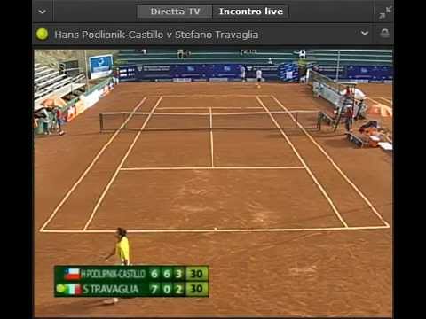 Stefano Travaglia vs Hans Podlipnik Castillo - Terzo set (4parte)