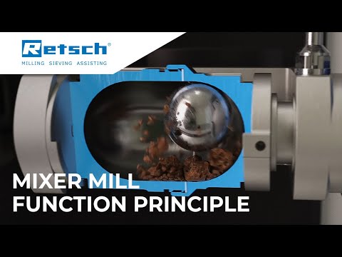 Function Prinicple of a Mixer Mill  - RETSCH