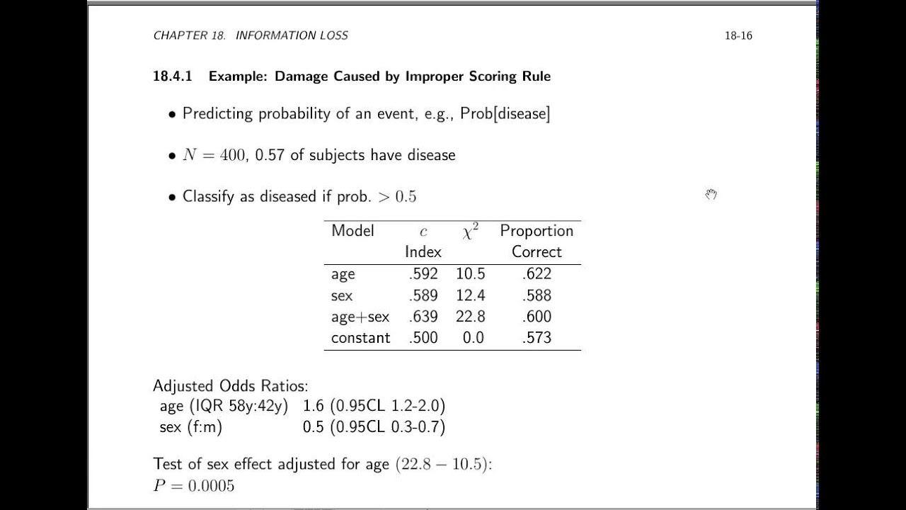 Problems with Classification Accuracy
