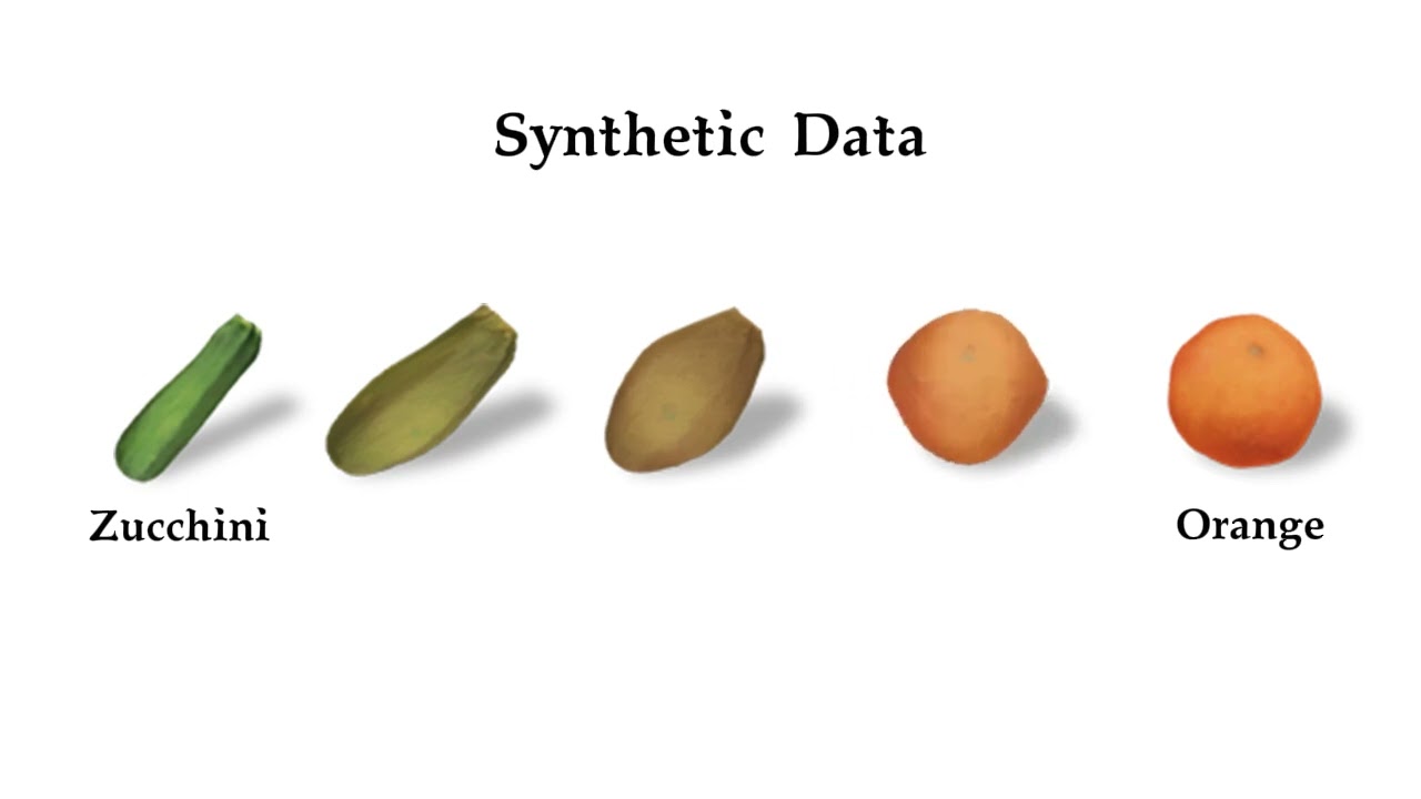 SemMorph3DUnsupervised Semantic-Aware 3D Morphing via Mesh-Guided Gaussians