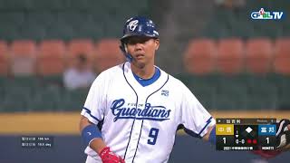 [閒聊] 林益全還跟得到超過150KM的速球嗎？