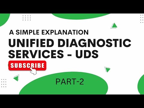 Unified Diagnostic Services (UDS) Protocol PART-2