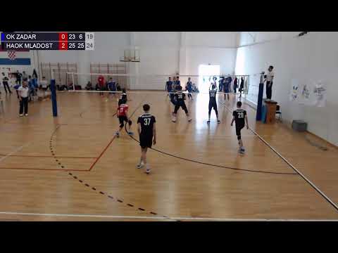 6.4.2025. PH MLAĐI KADETI, FINALE, OK ZADAR - HAOK MLADOST