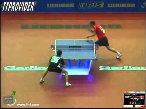 WTTC 2010  Dimitrij Ovtcharov   Christian Kongsgaard