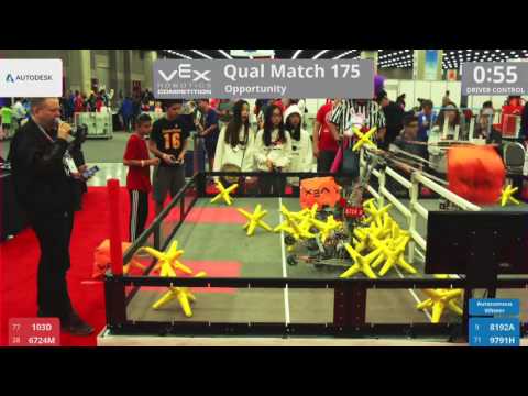 2017 VRC-MS Oppo Q175 - 103D 6724M vs 8192A 9791H - 13 to 47