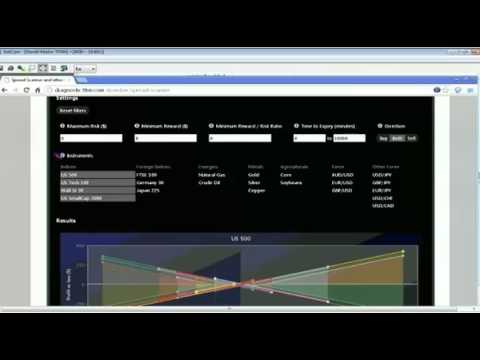 November 9th Nadex Bull Bear Binary Option Hour   2012