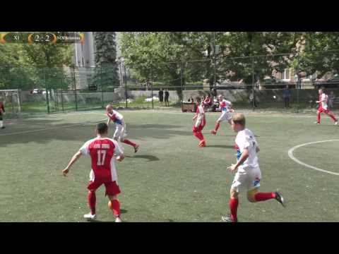 X1 6 - 2 NIX Solutions