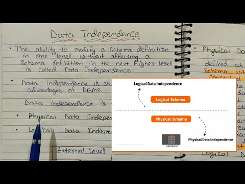 Introduction of DBMS Database Management System Lec 01 Hindi