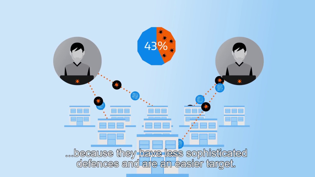 Marketing with Agentforce