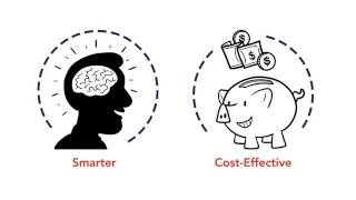 Videos zu MentorLead