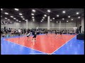 2023 Club Highlights