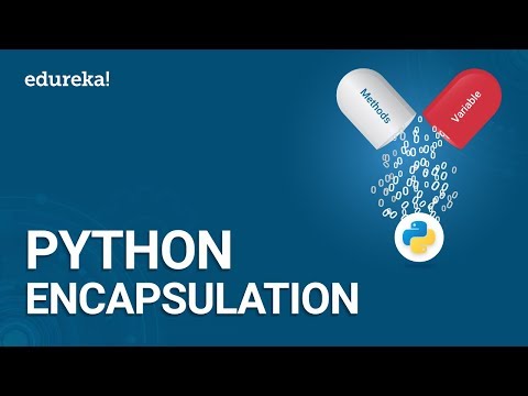 Introduction To Python | Learn Python Programming for Beginners | Python Tutorial | Edureka