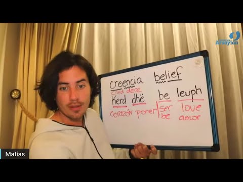 Day 169 BELIEFS - Matias De Stefano - English Edti
