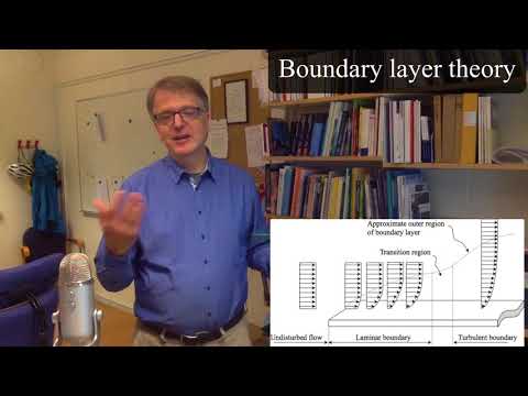 Boundary Layer Theory