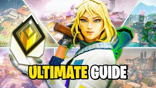 The Ultimate Guide To Deadlock...