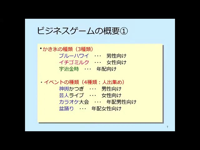 動画サムネイル
