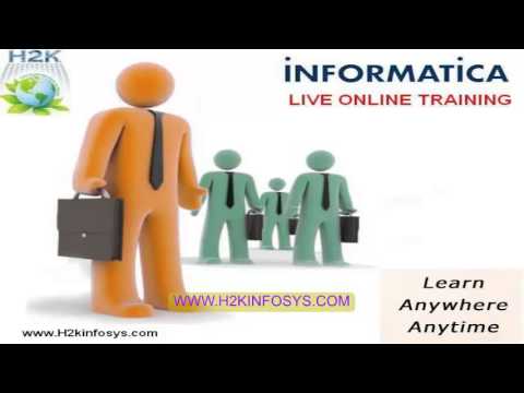 Oops Concepts Polymorphism Super Class Java Basics Java Online Training