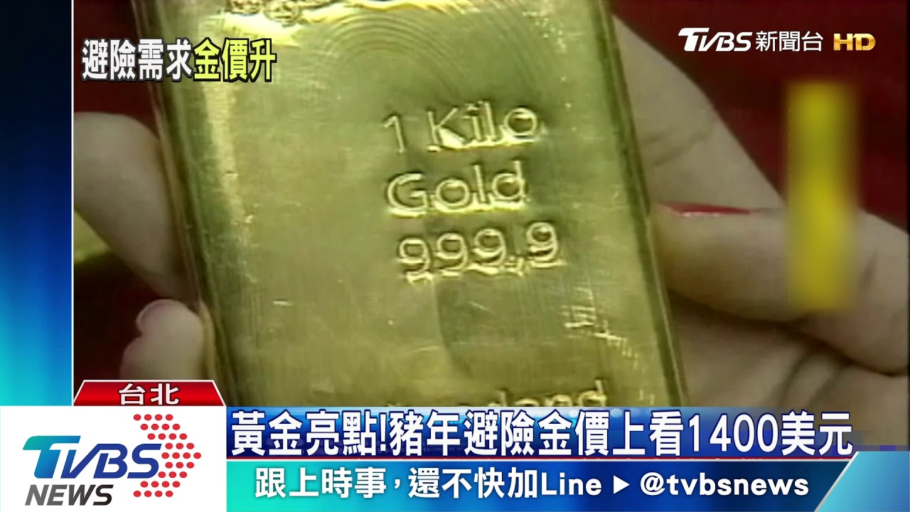 中美貿易戰未解　金豬年全球央行避險都選「它」