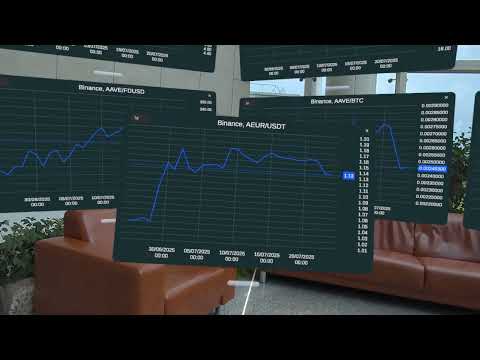 Limitless Charts