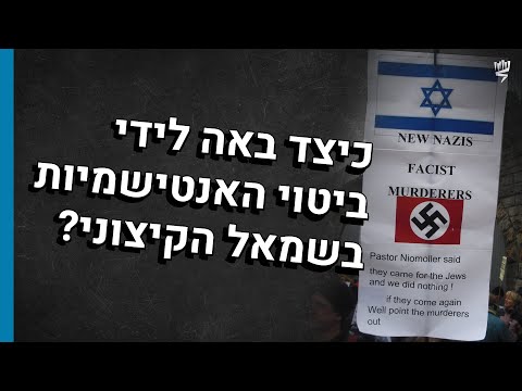 אנטישמיות בשמאל הקיצוני