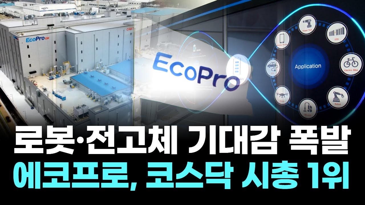 로봇·전고체 기대감 폭발…에코프로, 코스닥 시총 1위