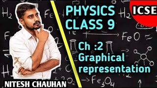 CLASS9 PHYSICS CHAPTER:2 MOTION IN ONE DIMENSION GRAPHICAL REPRESENTATION
