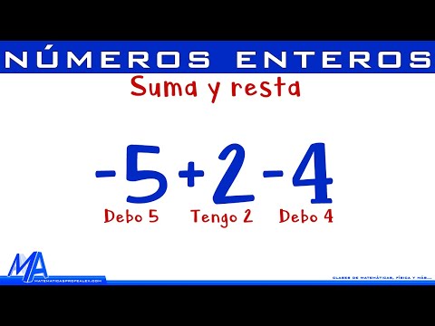 Addition and subtraction of integers | Method 1 I owe and I have