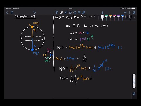 Qiskit Advocate Exam | Question 1.4 | Visualizations: qsphere, statecity, hinton, pauli, bloch