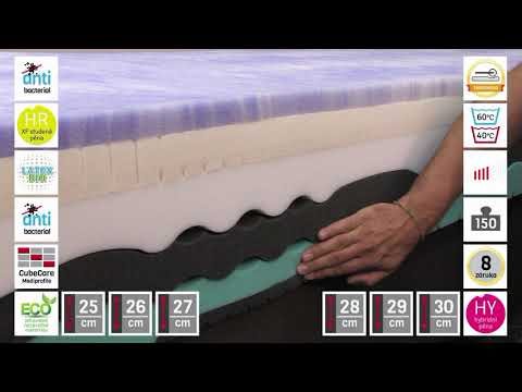 Matrace SPIRIT SUPERIOR CLOUD