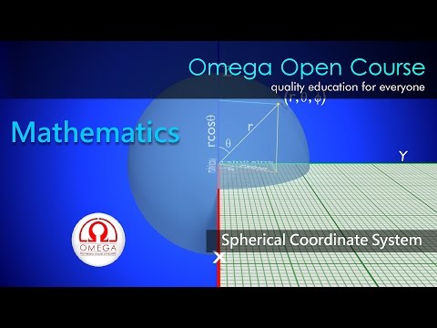 Spherical Coordinate System (With 3D Animation)