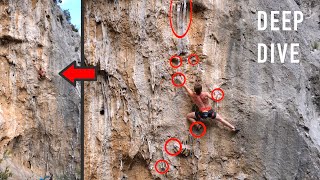 From Checkout to Redpoint: Analysing To Fthino Manaviko 8a+ / 5.13c