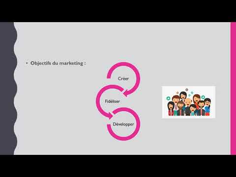 Marketing TSGE Chapitre 1 Introduction au Marketing