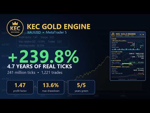 Video KEC Gold Engine