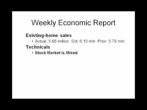 Daily Market Report June 22