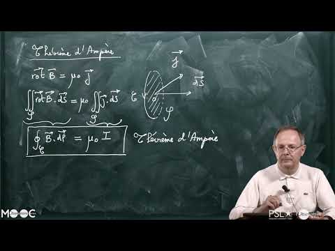 Ampère's Theorem of Magnetostatics