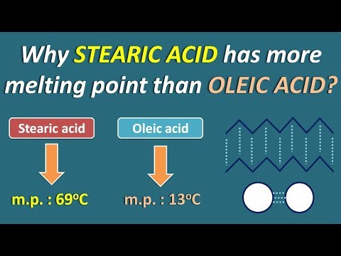 Stearic Acid SAP