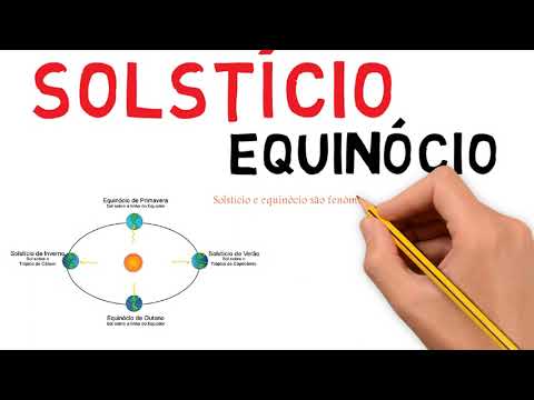 SOLSTÍCIO E EQUINÓCIO