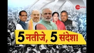 Decodingassemblyresultsoffivestatesaheadof2019elections