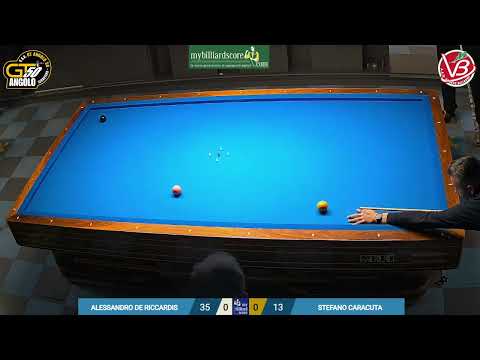 Antonio De Riccardis VS Stefano Caracuta   1° Trofeo Città di Gallarate 26 03 2022