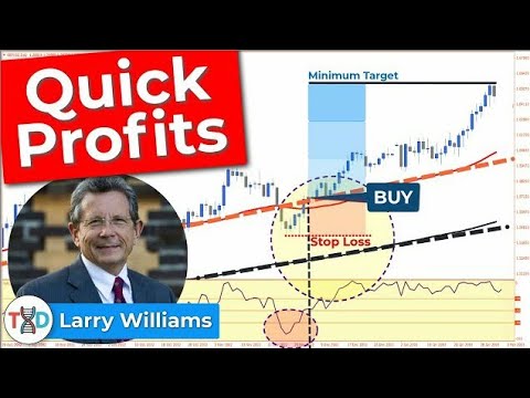 🔴 LARRY WILLIAMS Sniper Entries - Best Momentum Trading Strategy for Quick Profits #ema